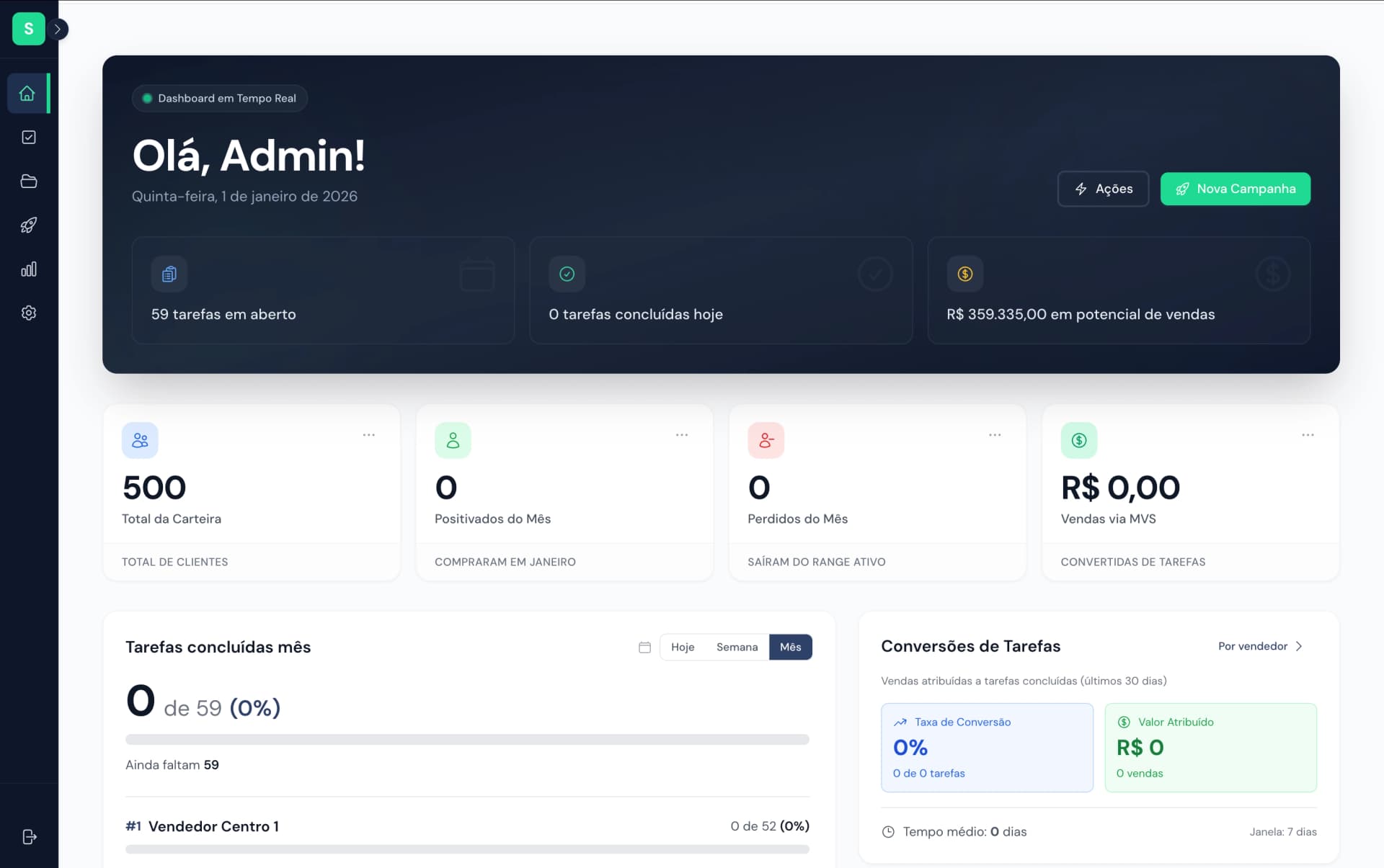 Fideliza Dashboard