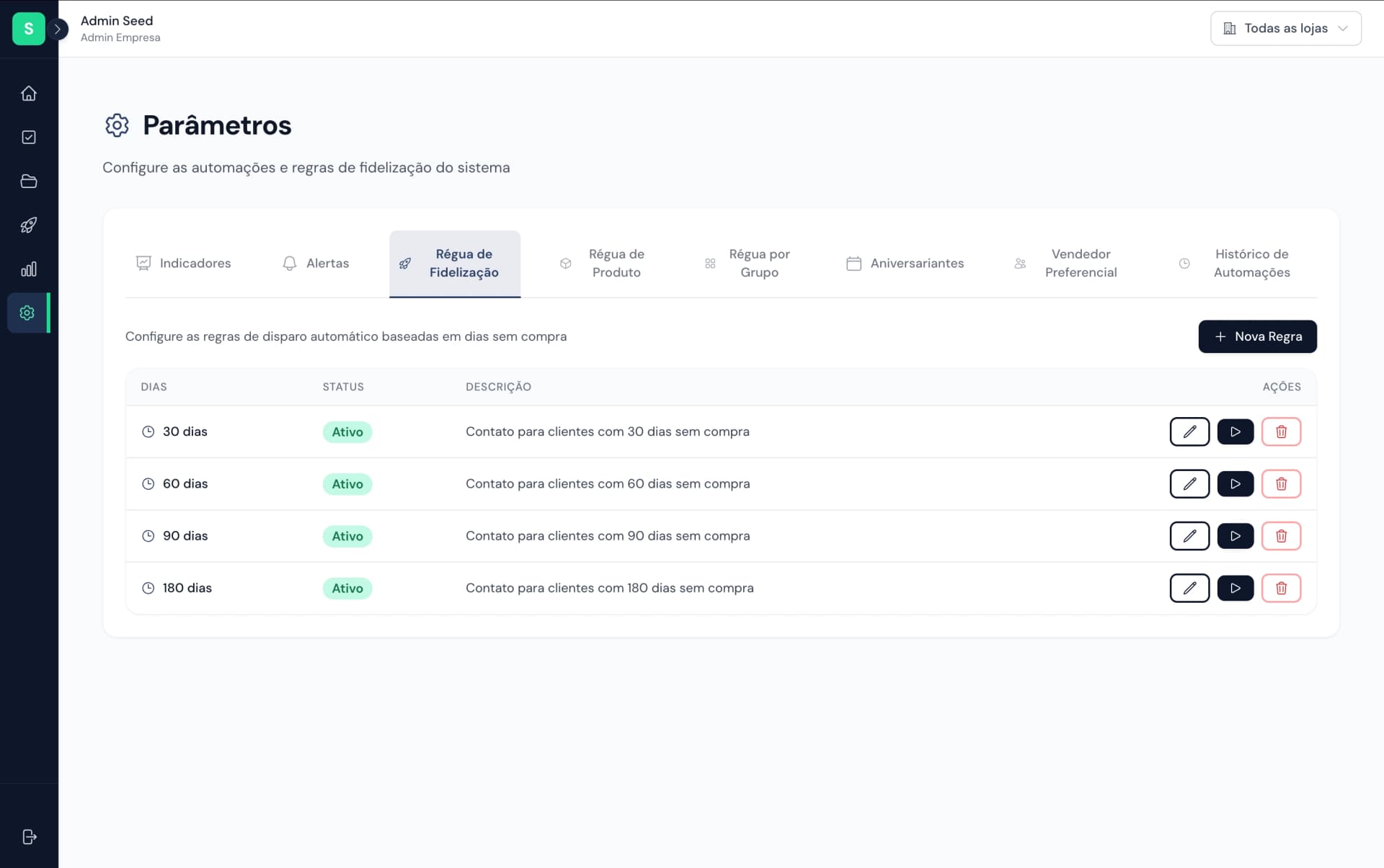 Régua de Fidelização