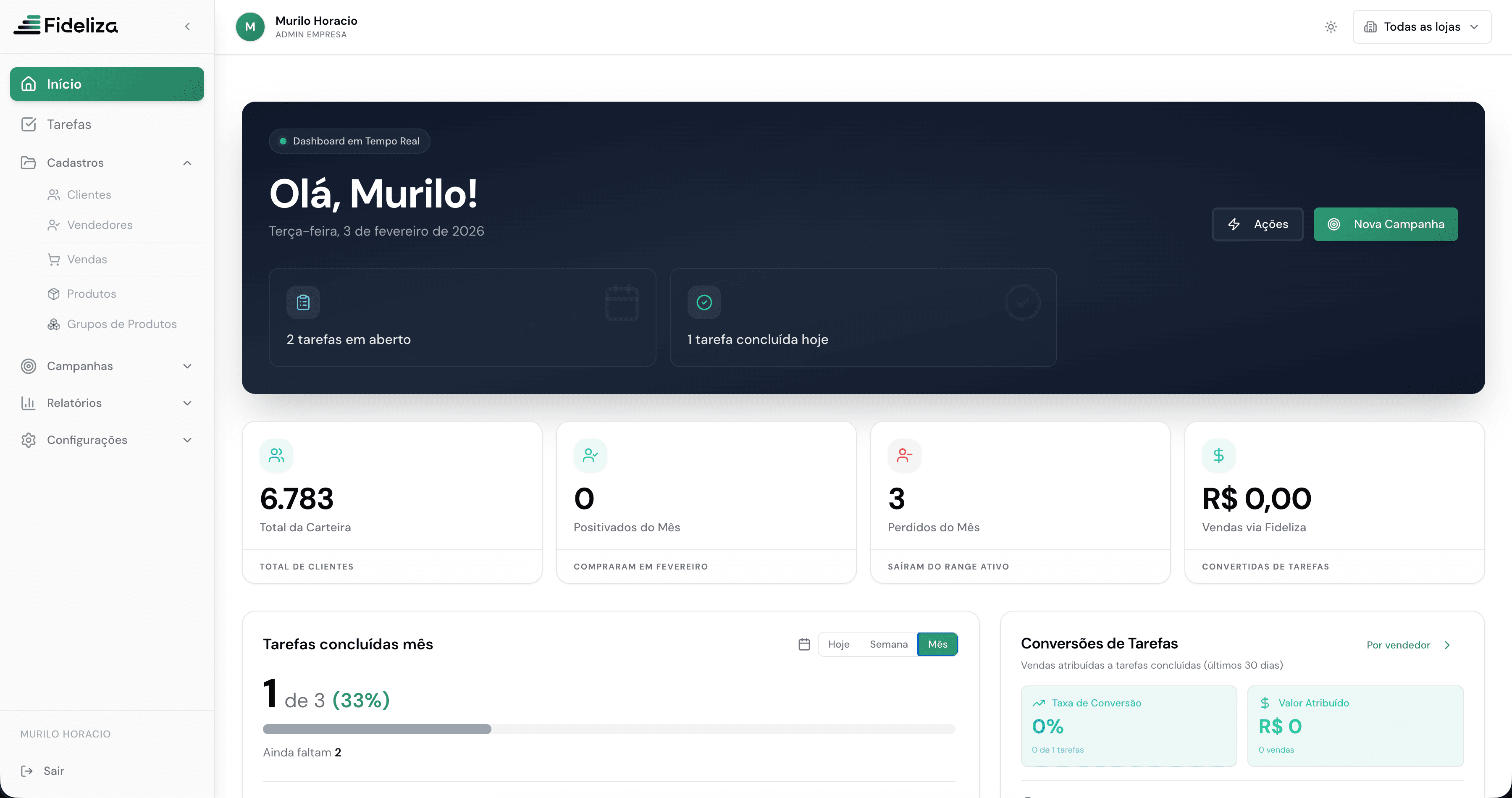 Fideliza Dashboard - Visão Gerencial